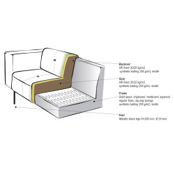 Fauteuil douillet simili cuir style rétro DOHA, marque Vtwonen 