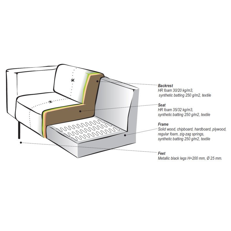 Fauteuil douillet simili cuir style rétro DOHA, marque Vtwonen 